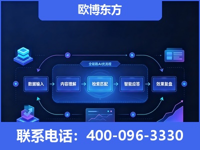 台山-专业deepseek优化